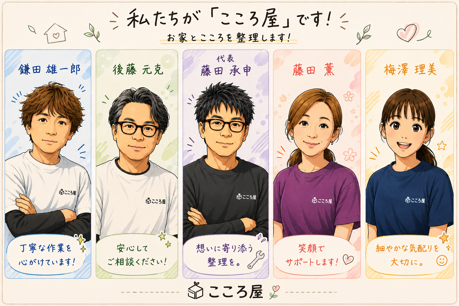 スタッフ写真（私たちがこころ屋です））.png